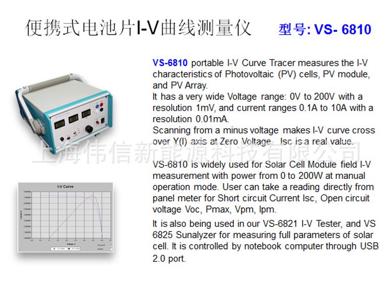 新能源行业的未来方向——以伟信新能源为例